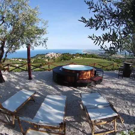 La Terrazza Del Conero Le Due Sorelle * Sirolo